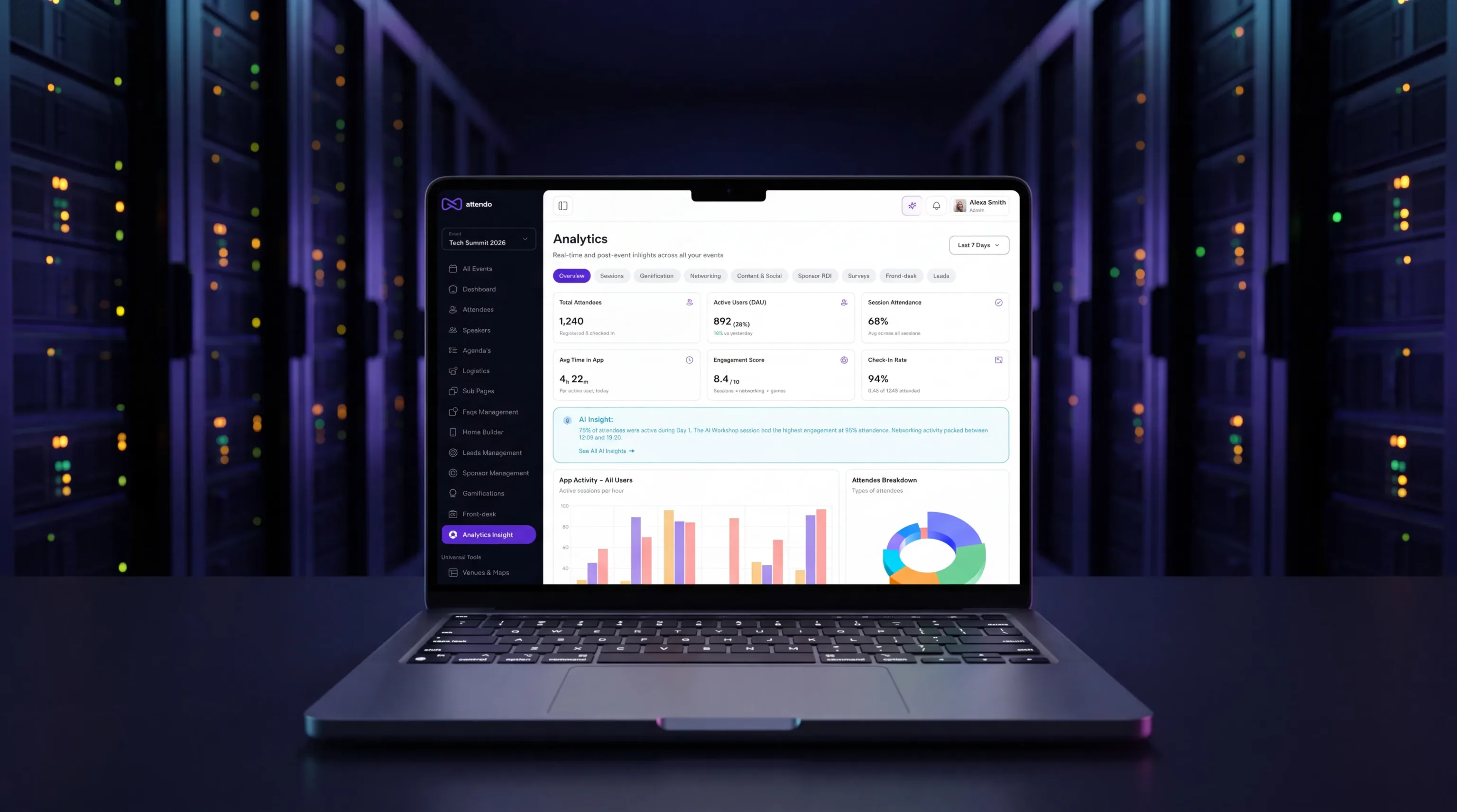 A laptop showing live analytics charts in the Attendo admin dashboard